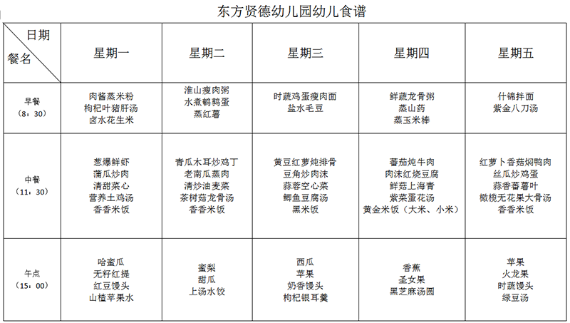 暑假班营养膳食 暑假班营养膳食