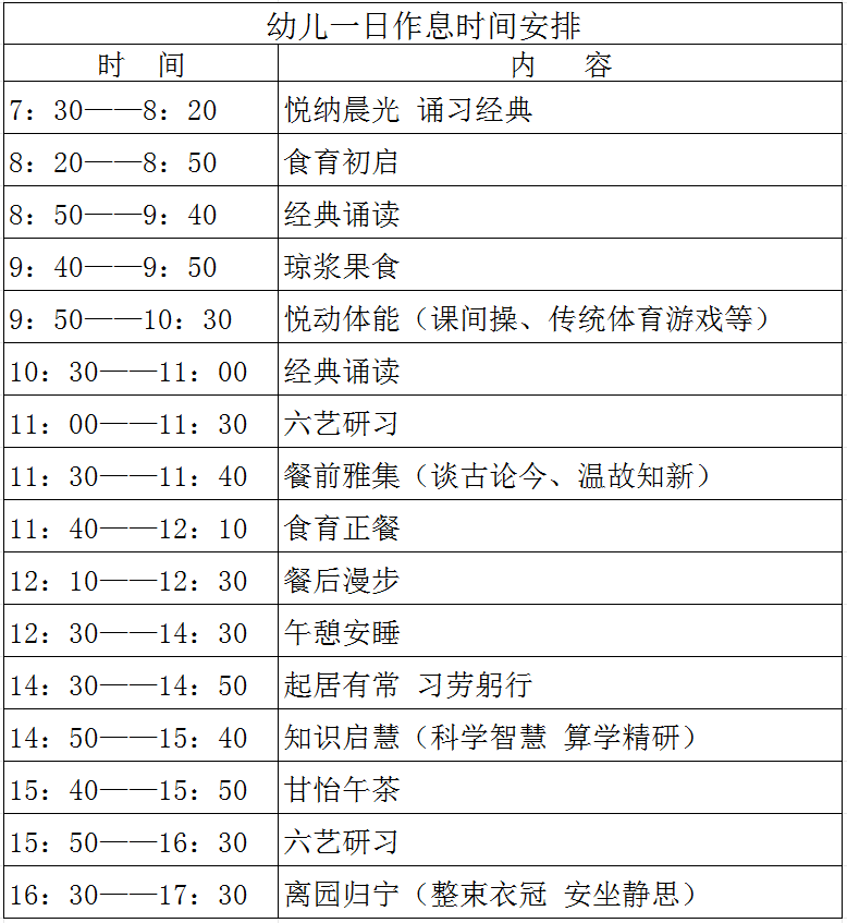 幼儿一日生活作息 幼儿一日生活作息